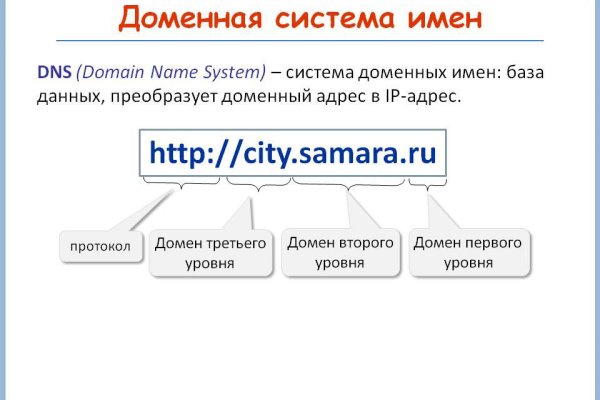 Кракен действующая ссылка