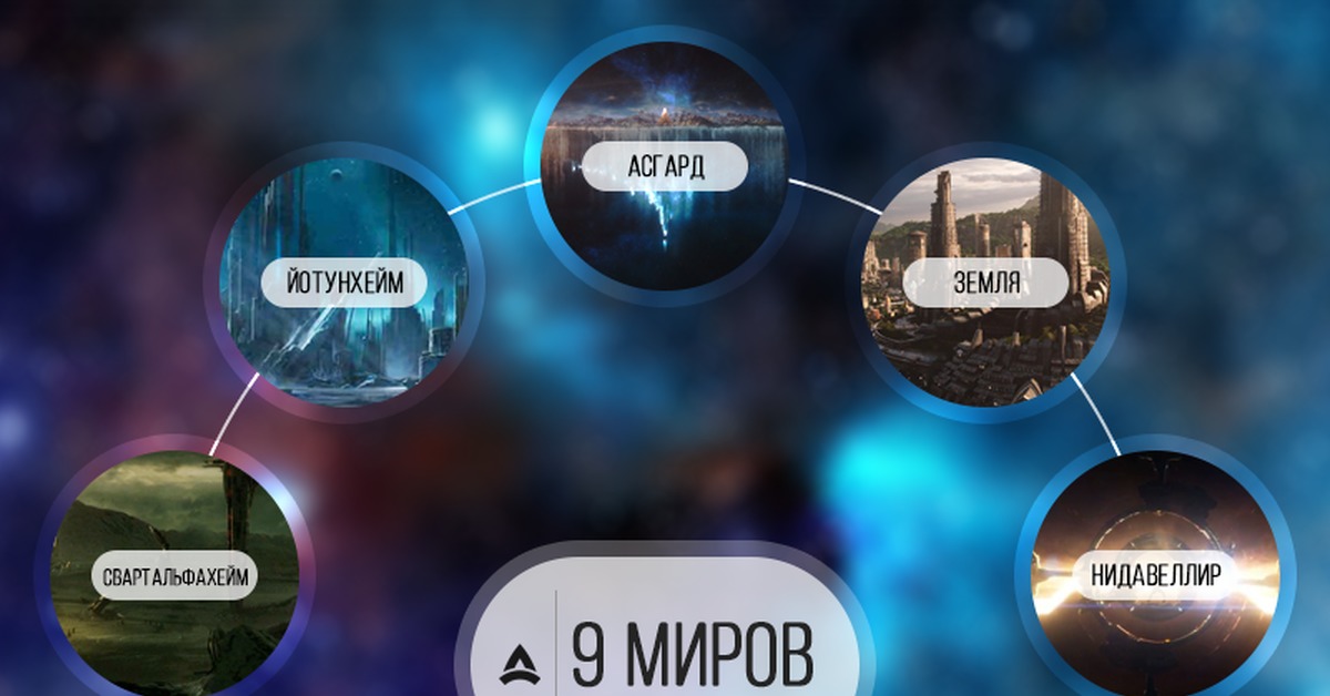 Кракен как зарегистрироваться