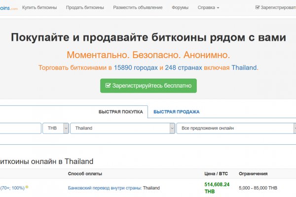 Сайты продаж наркотиков