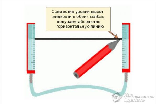 Дарк маркетплейс кракен