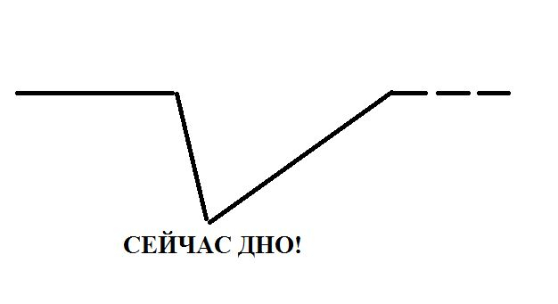 Как зайти на кракен через тор